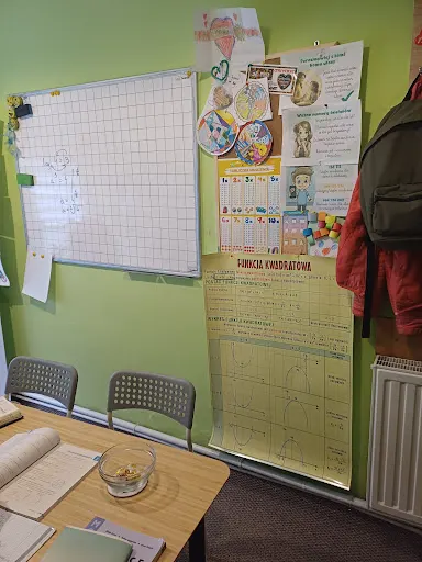 Szkoła Matematyki - EasyMatma Magdalena Radlińska